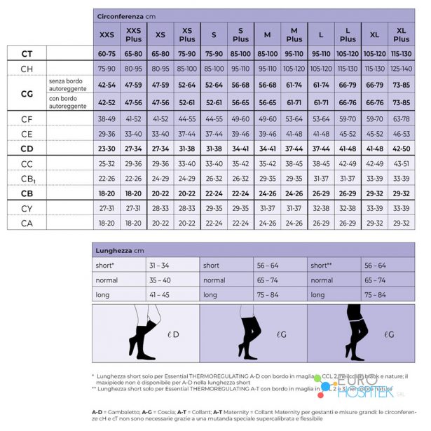 Calze Supporto Circolazione Punta Aperta Calze A Compressione Mediche, Classe 2 (23-32 MmHg) - Coscia Alta, Punta Aperta, Per Supporto Circolazione Calze Compressione - Foto 9