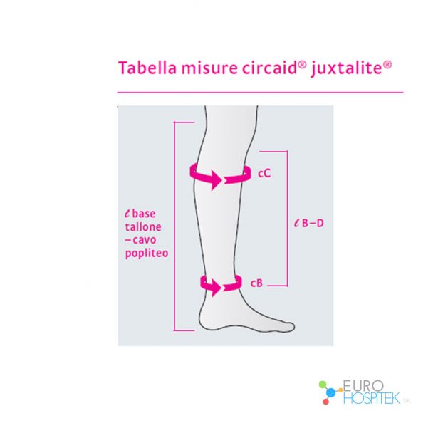 Circaid Juxtalite Panturrilha Medi | Compressão Ajustável e Confortável